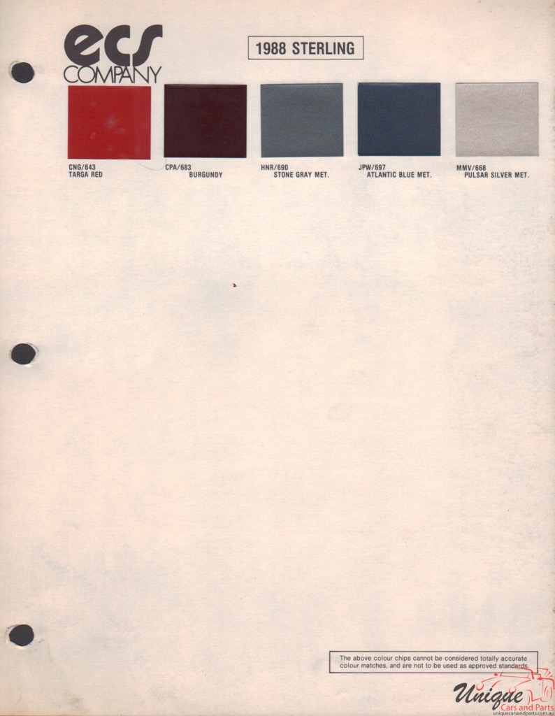 1988 Austin Sterling ECS Company Paint Charts 1